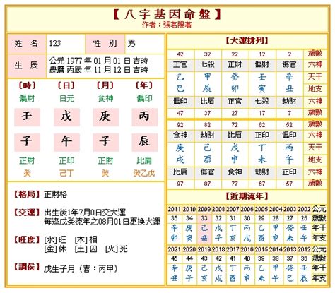 八字命盤 免費|〈劍靈命理網〉八字算命解析/行運論斷